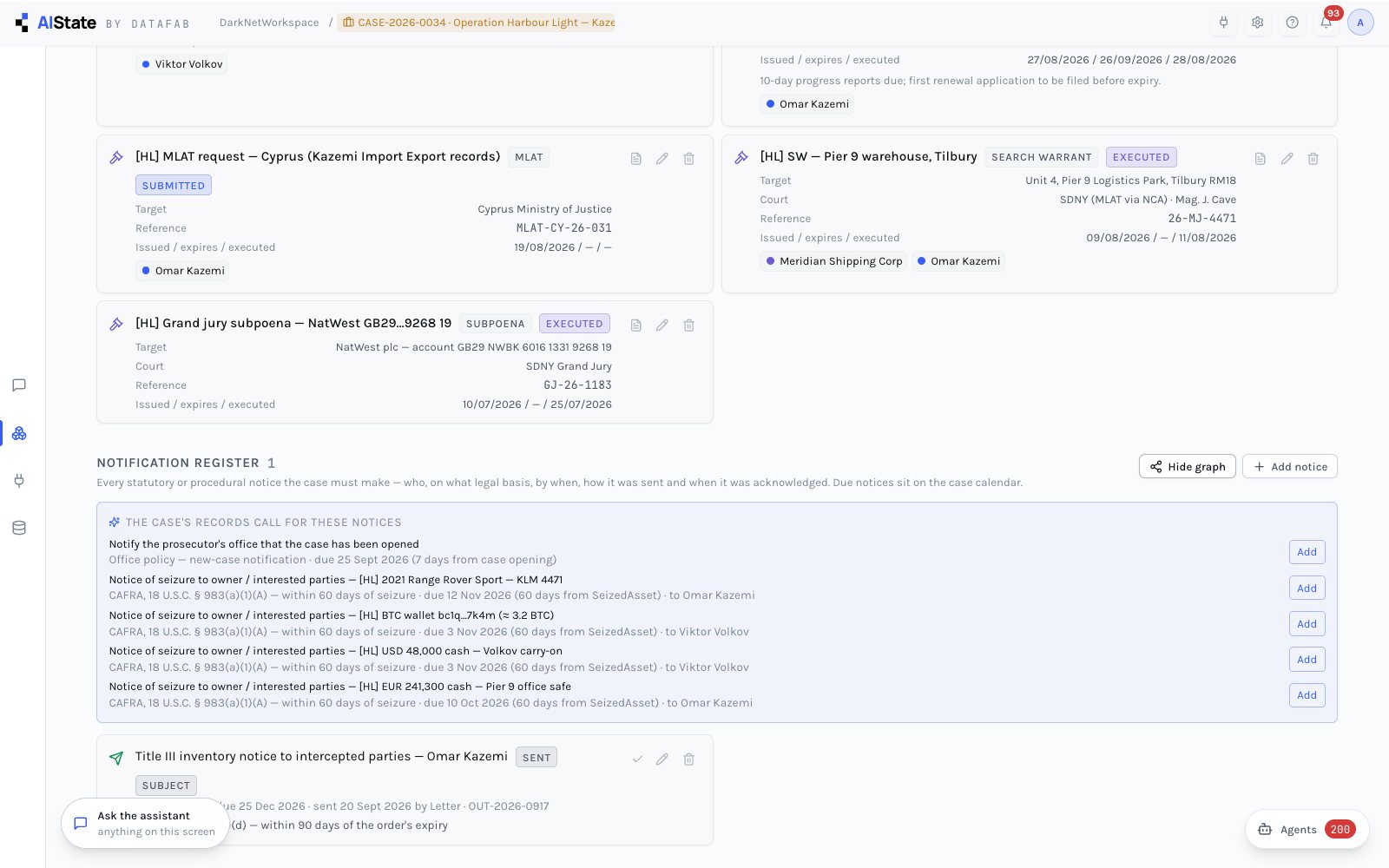 Notification context graph