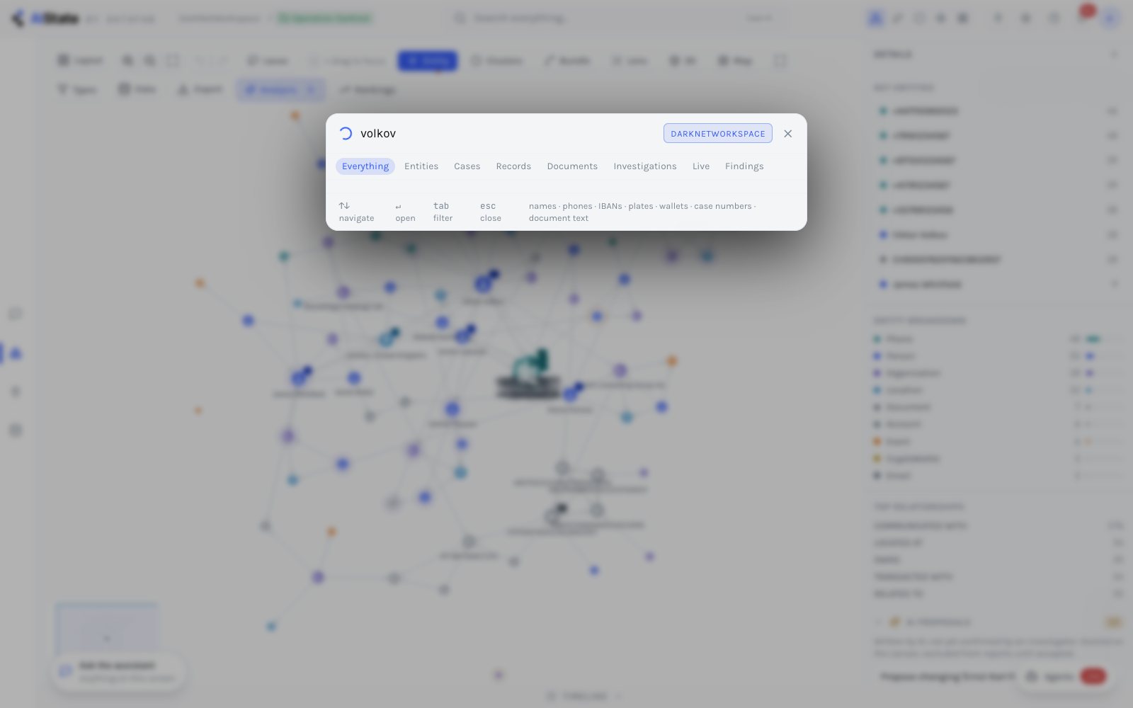 Global search