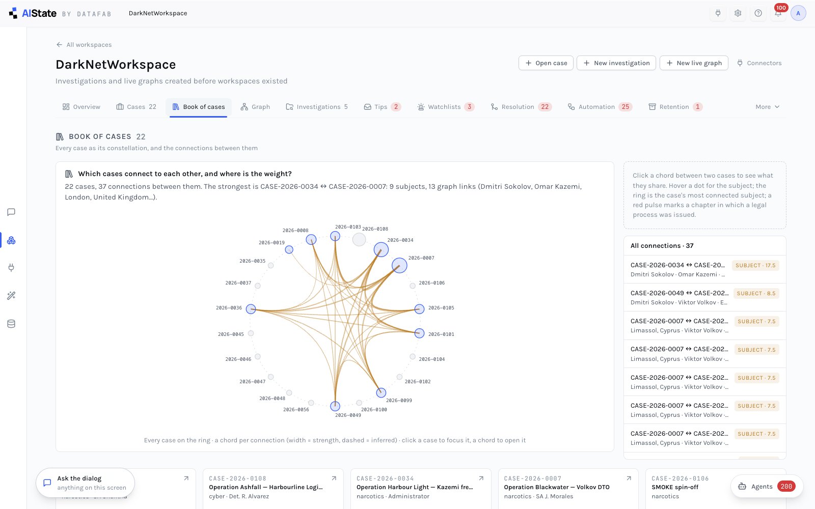 The book of cases: every case as a constellation, chords for what they share