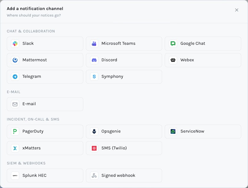 Add a notification channel: sixteen products in four groups