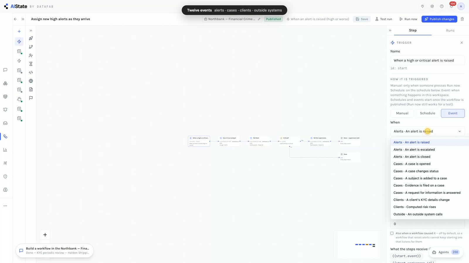 The events a workflow can start on