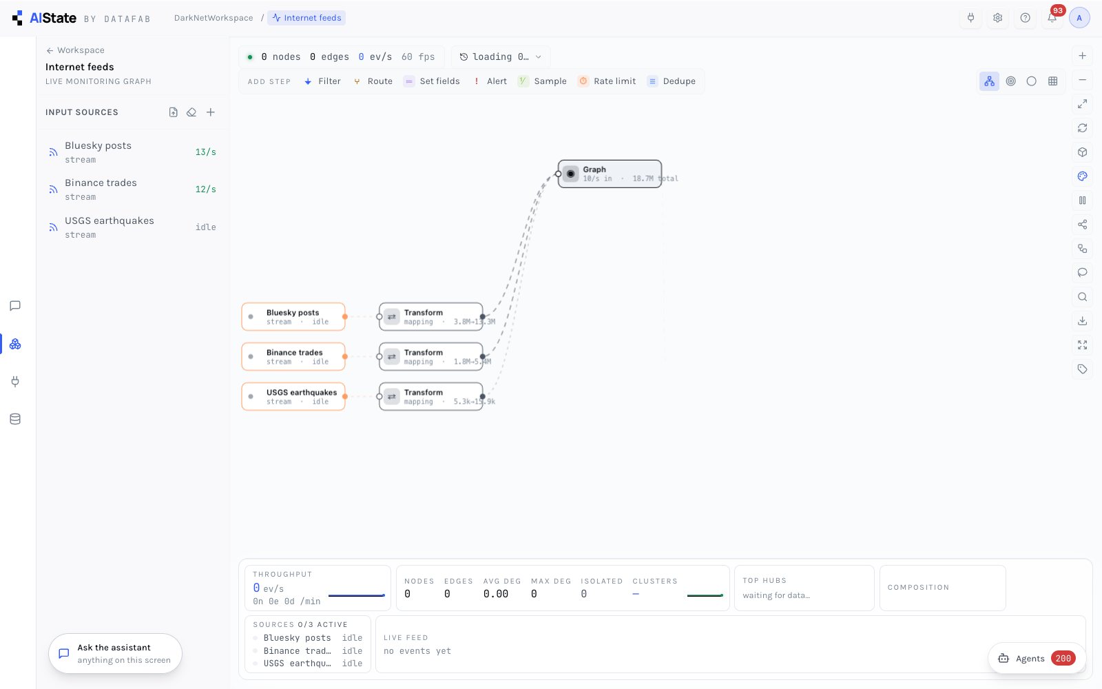 A live monitoring graph