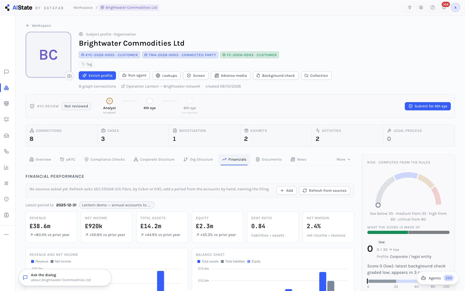 Financial performance with every row sourced