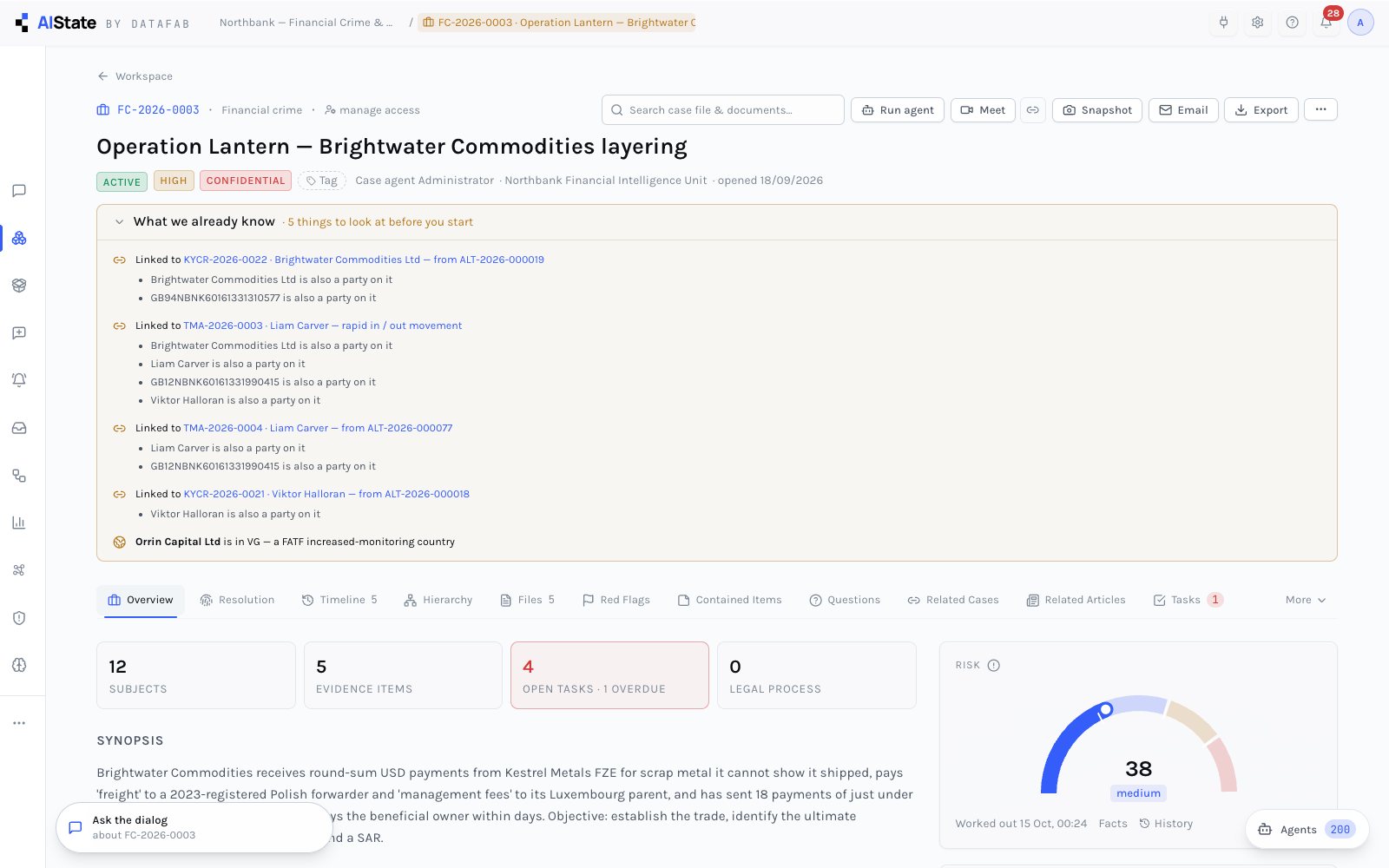 What we already know: linked matters and network exposure