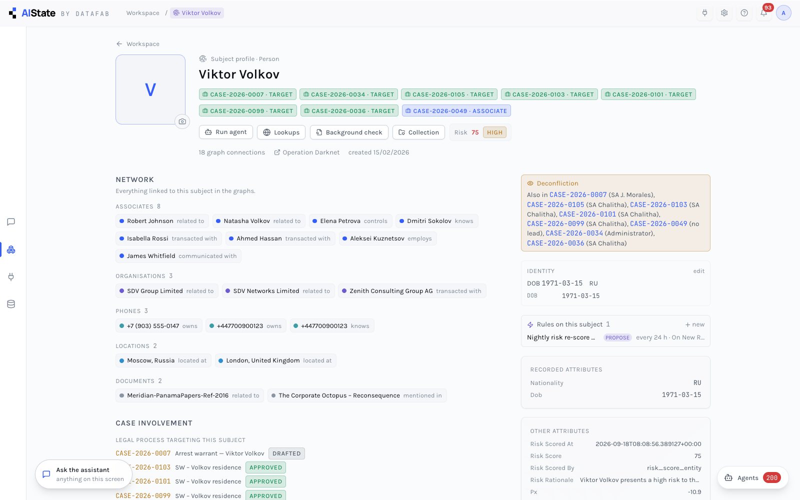 A subject profile with identifiers and linked records