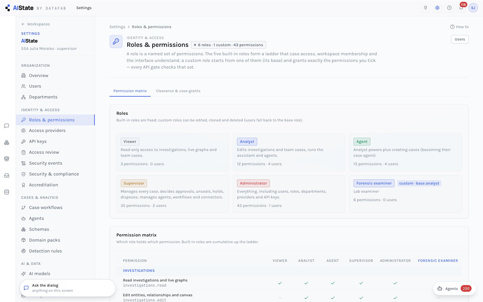 Roles and permissions