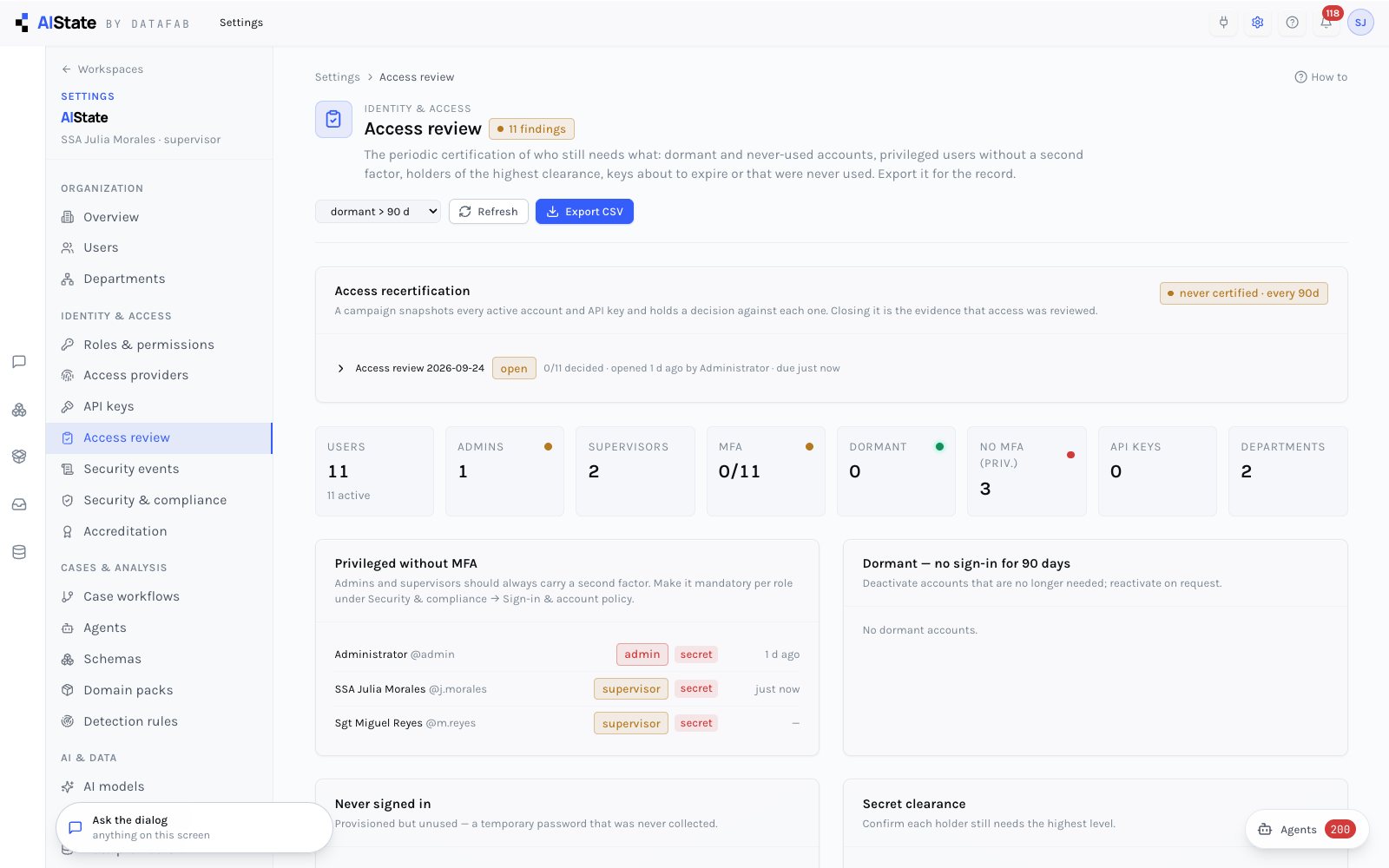 Access review
