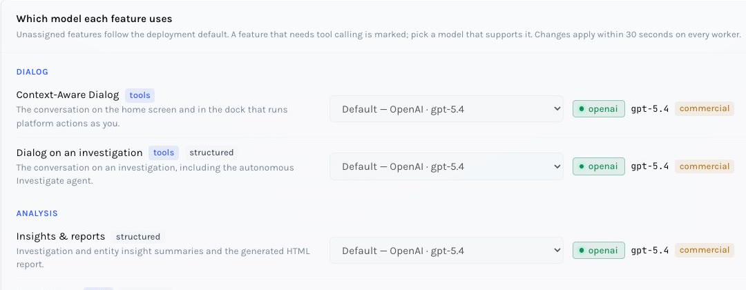 AI models