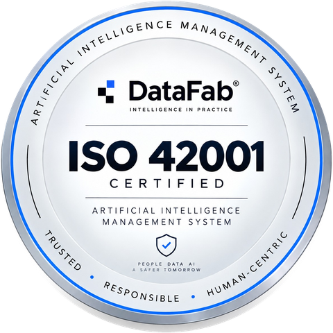 ISO/IEC 42001 — AI Management System