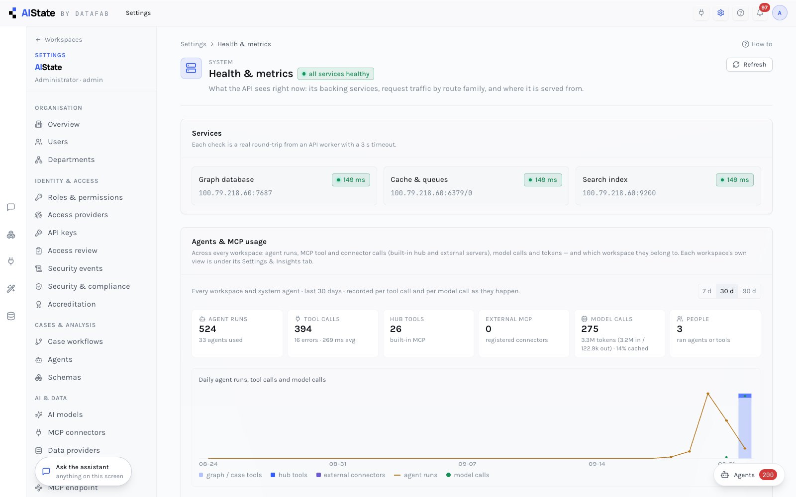 System — service health, request metrics and the runtime the stack is actually running on.